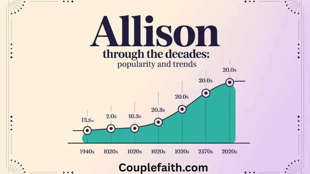 allison-through-the-decades-popularity-and-trends